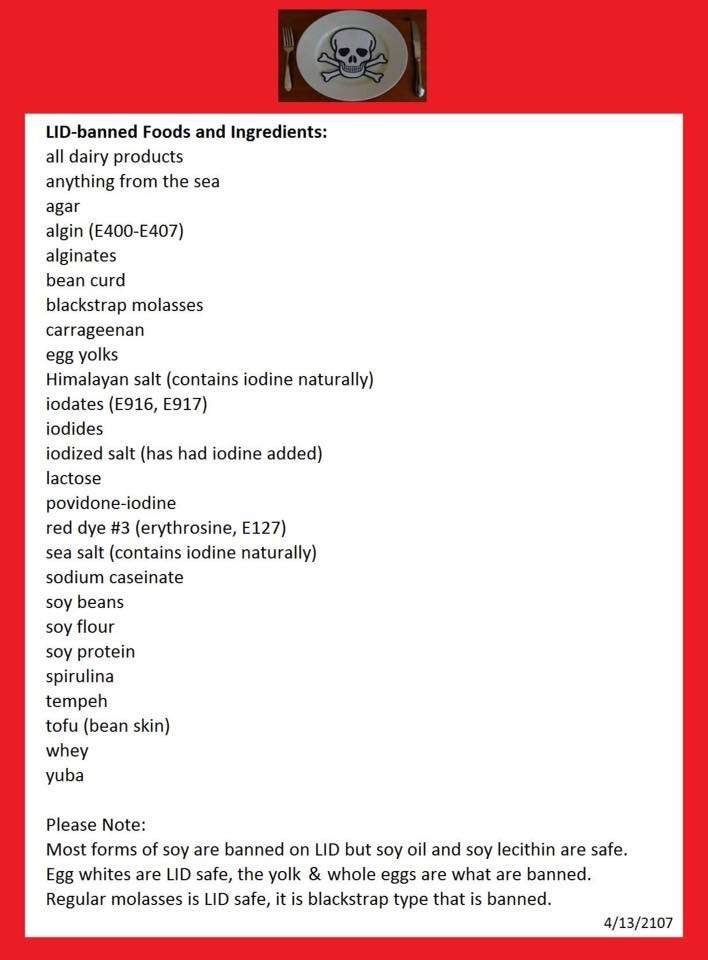 Banned food during Low Iodine Diet